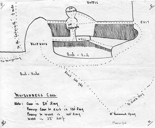 Survey Muizenberg Cave[PSwart]